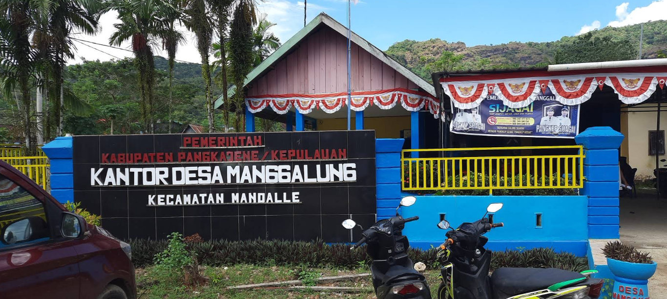 Kelurahan